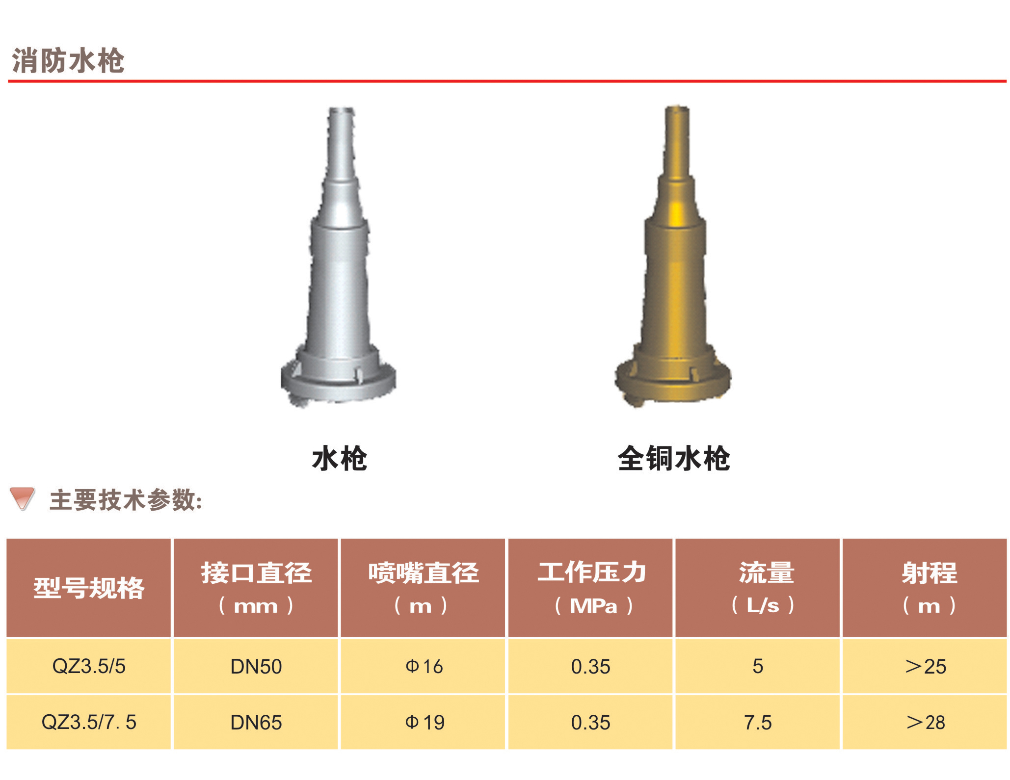 10消防水枪.jpg
