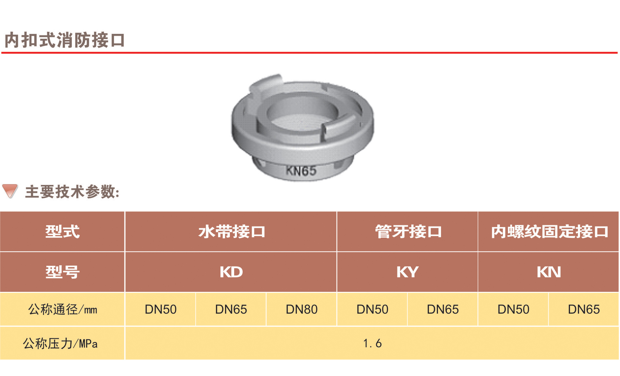 11内扣式消防接口.jpg